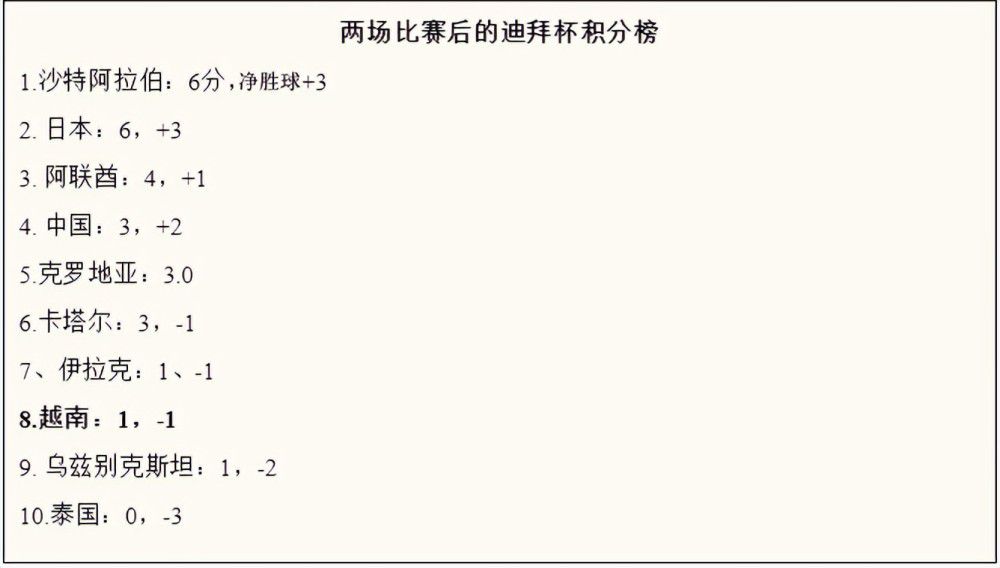 大刘激动得朝骆风棠竖起大拇指：风棠兄弟，你这身手，了得啊……有了你，咱这酒楼往后都不用请护院啦……不待骆风棠吭声，杨华洲一脸自豪的站了出来，拍了下骆风棠的肩膀。